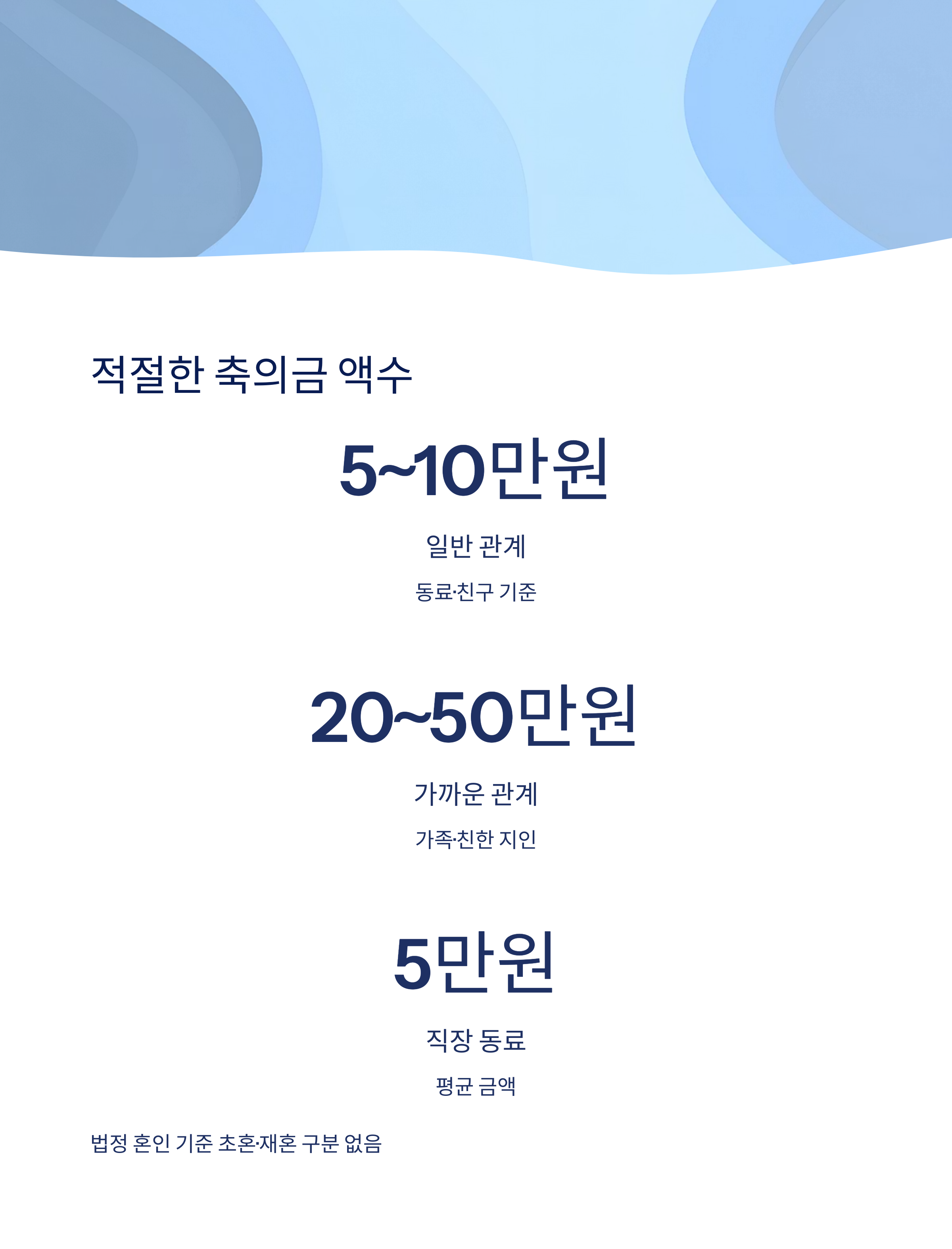 적절한 액수 가이드