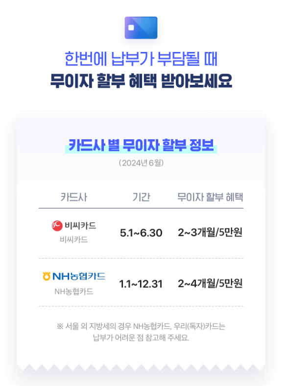 2024 자동차세 조회 납부 방법