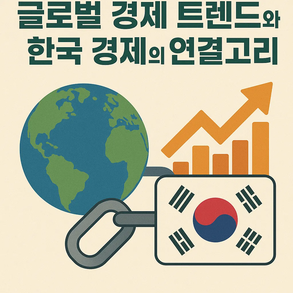 global-trends-and-korean-economy