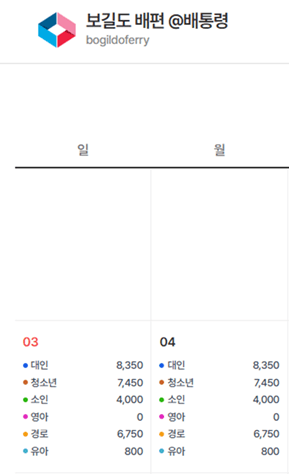 보길도 배시간요금