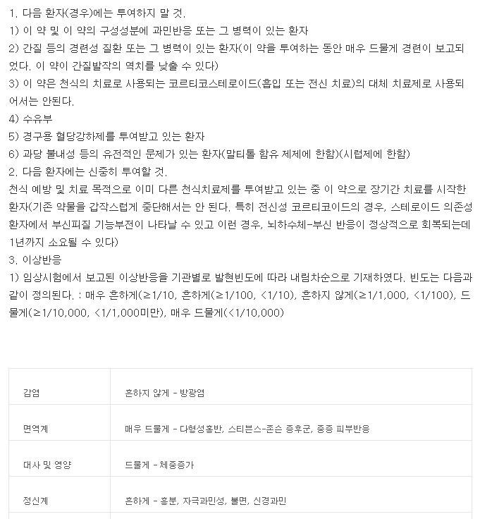 이텐시럽-복용-주의사항