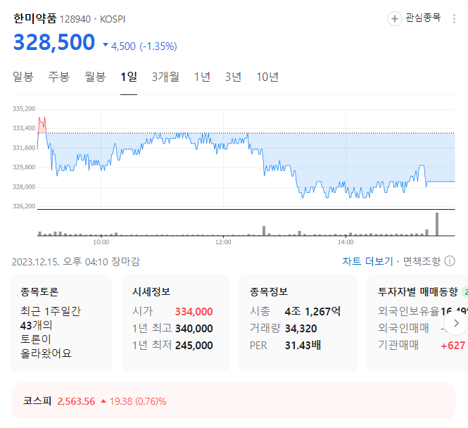 한미약품 주가