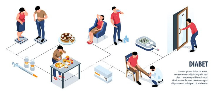 당뇨 수치 내리는 법