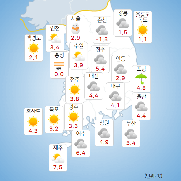 서울, 인천, 경기 오늘의 날씨 예보
