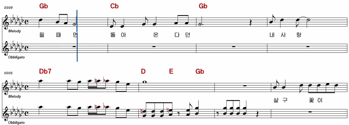 이찬원(나훈아) 18세 순이 악보