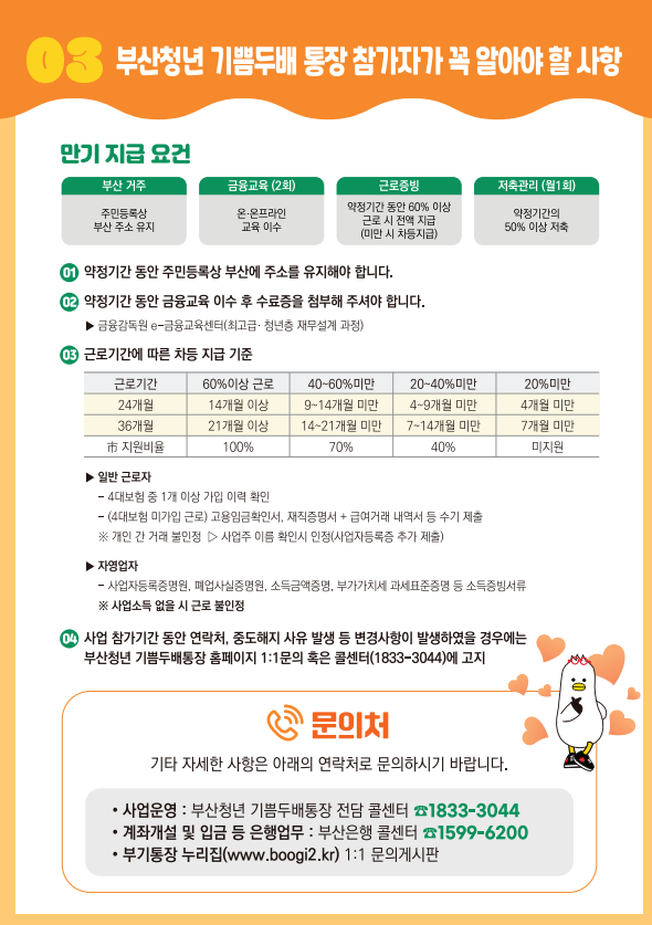 부산청년 기쁨두배 통장