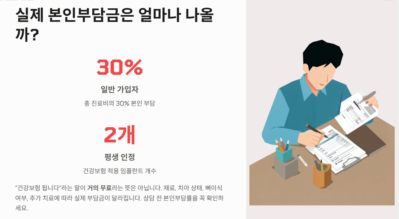임플란트 건강보험 적용 나이