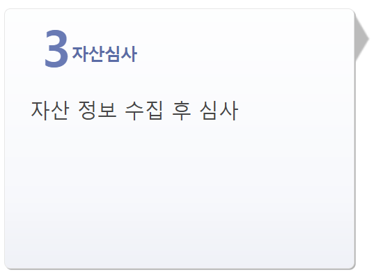 신생아 특례대출 금리 대환 조건 전세 매매 평수