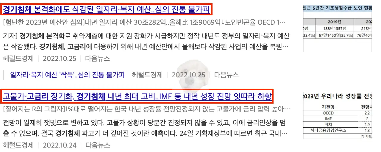 경기침체 및 고금리 관련 뉴스 기사