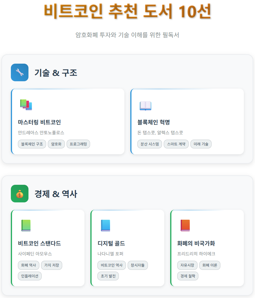 비트코인 추천도서 10선 #1