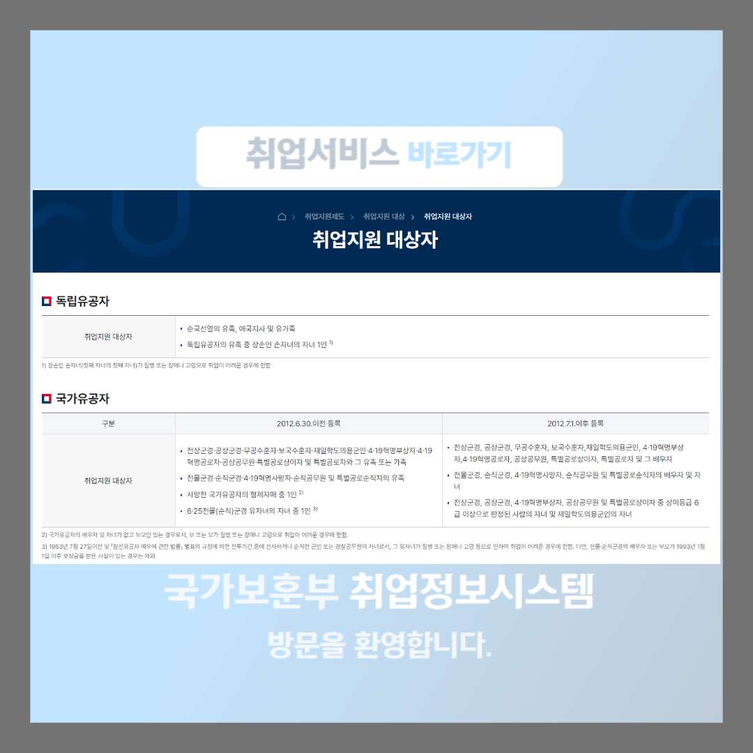 국가보훈처 취업정보센터 취업지원 대상자 확인하기