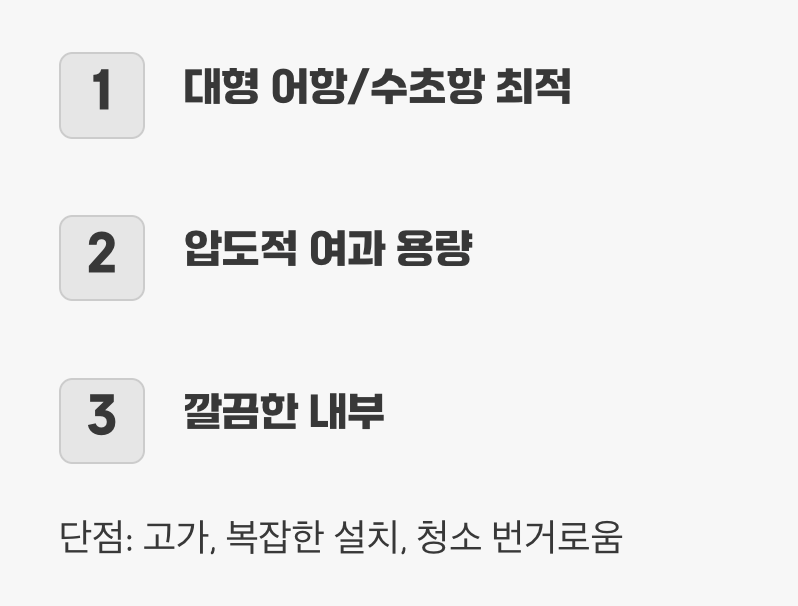 3. 강력한 성능의 끝판왕&amp;#44; 외부 여과기