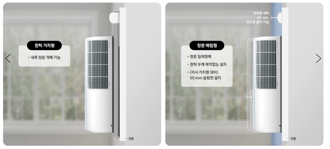 창문형 에어컨