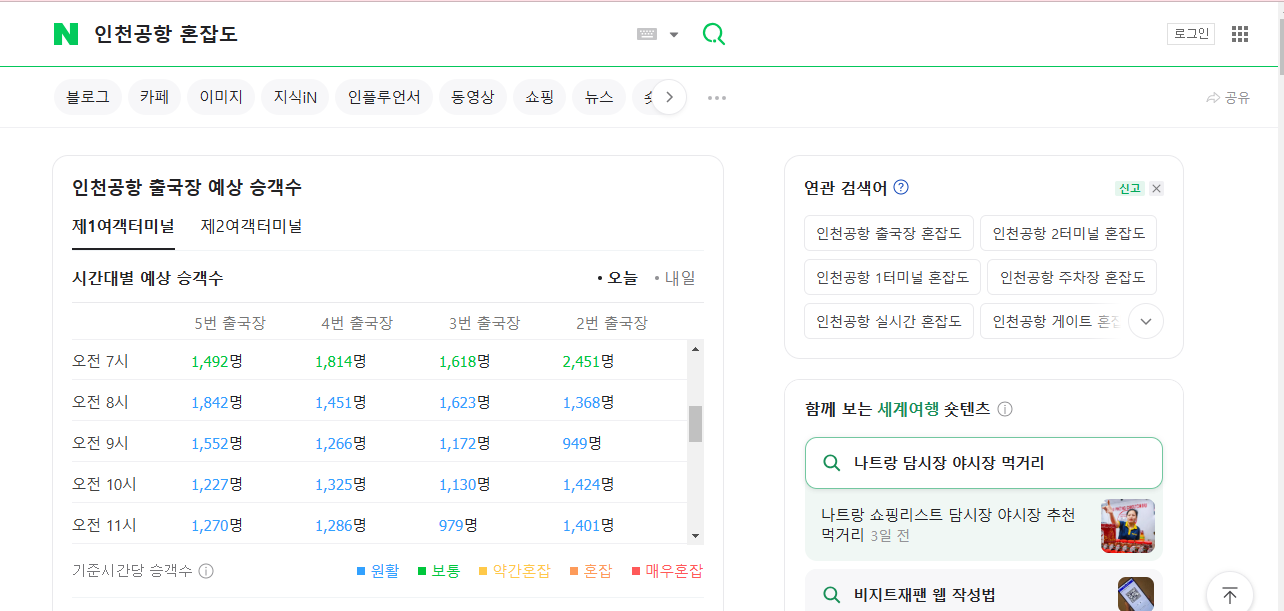 인천공항 출국장 혼잡도 실시간 확인