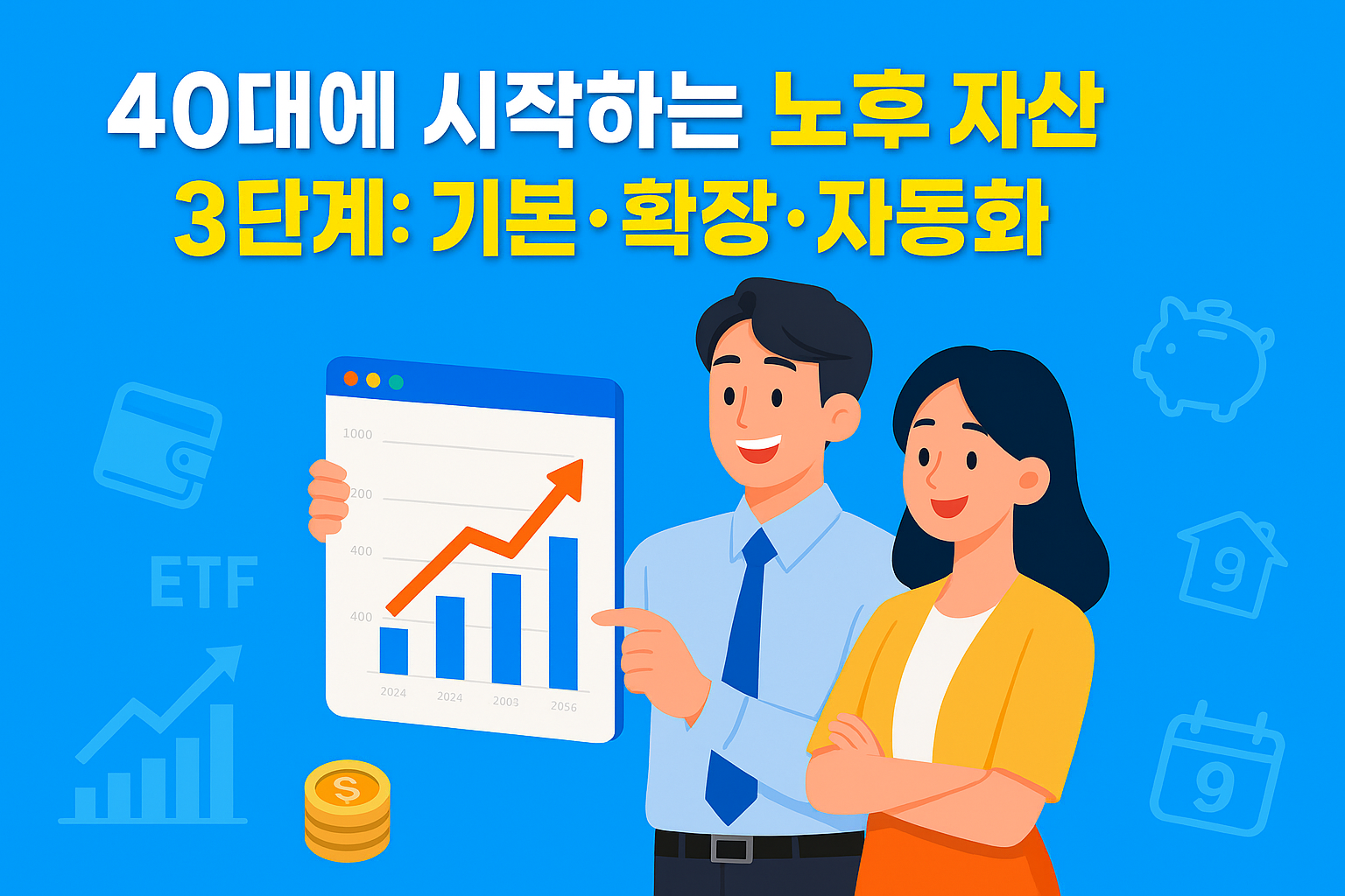 3단계: 기본 · 확장 · 자동화