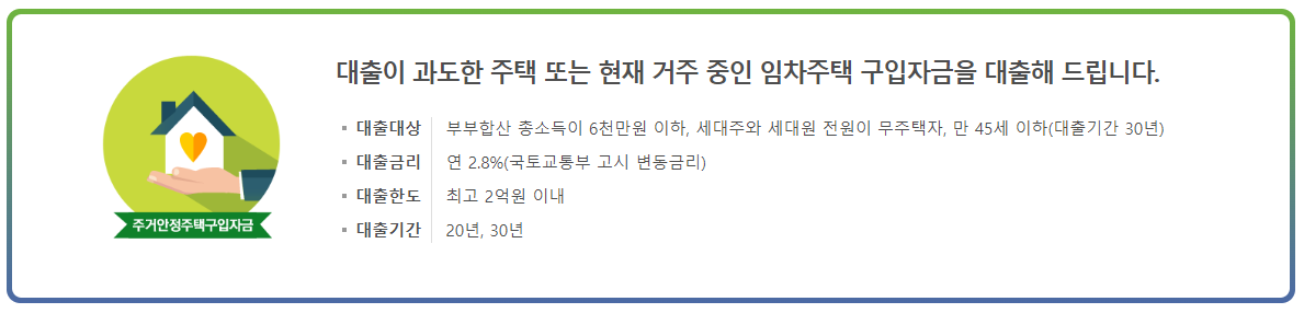 생애첫주택자금대출종류 금리조건