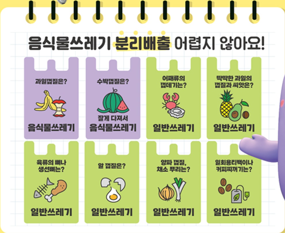 음식물 쓰레기 종류별 정리표 이미지