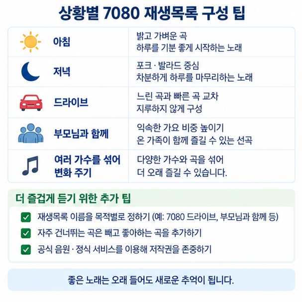 아침 저녁 드라이브 부모님과 함께 듣는 상황별 7080 노래모음 구성 팁을 보여주는 이미지