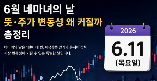월 네마녀의 날 뜻과 무서운 이유! 증시 분위기 분석 투자자 대응법5