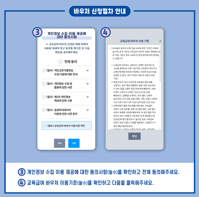 2024년 교육급여 바우처 신청방법 설명화면