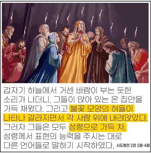 성령 강림 대축일 의미