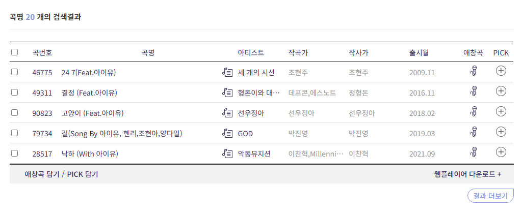 아이유 검색 결과
