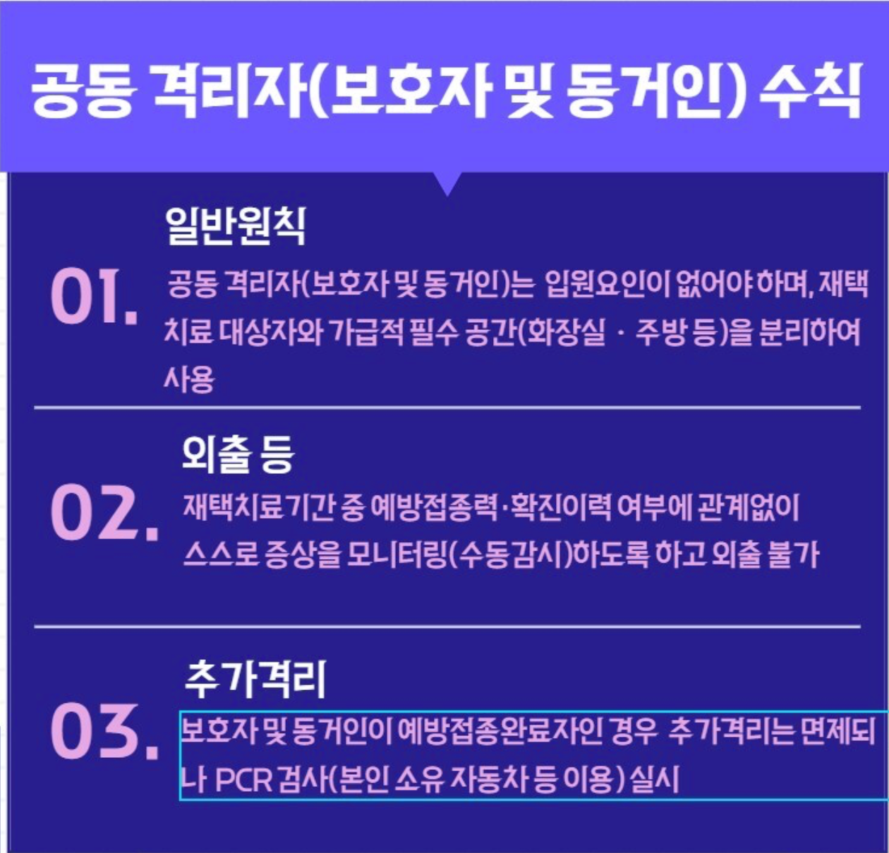 공동격리자의 관리 수칙