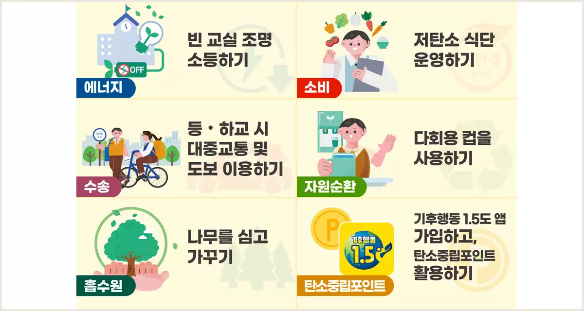 학교에서의 탄소중립 실천방안