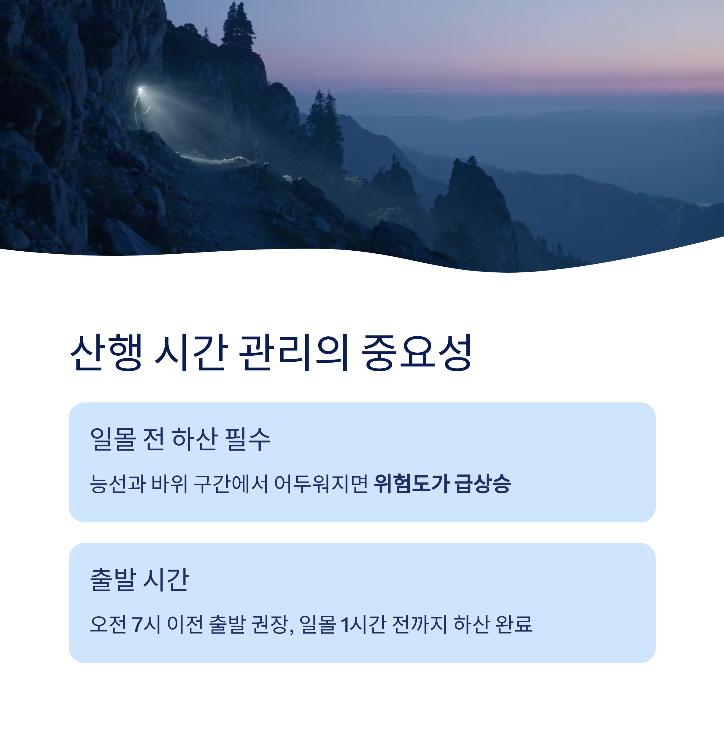 산행 시간 관리