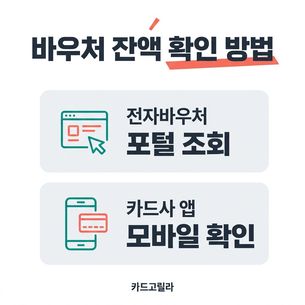 첫만남이용권 바우처 잔액 확인 방법