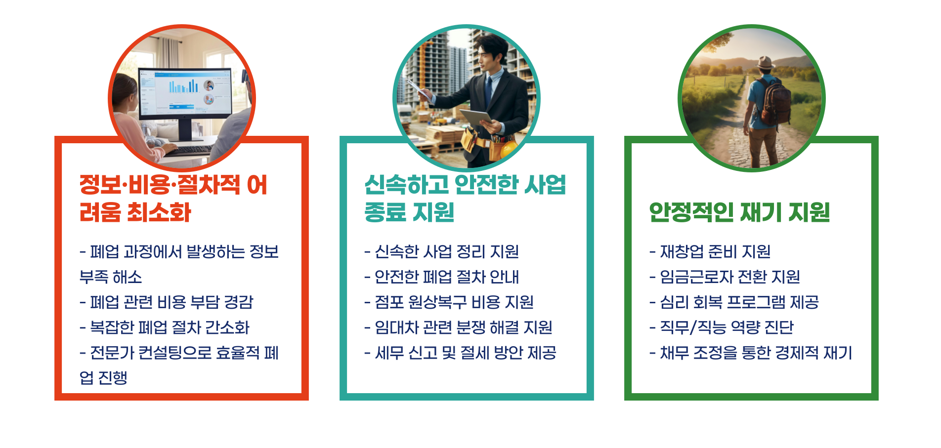 소상공인 희망리턴패키지 원스톱폐업지원 총정리 블로그 글 이미지 2
