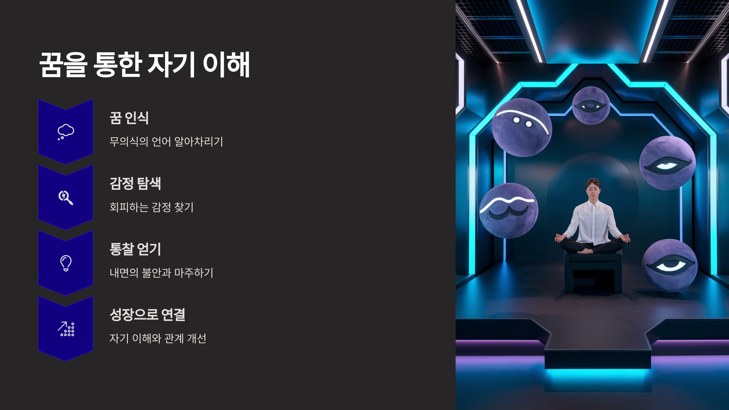 꿈을 통한 자기 이해