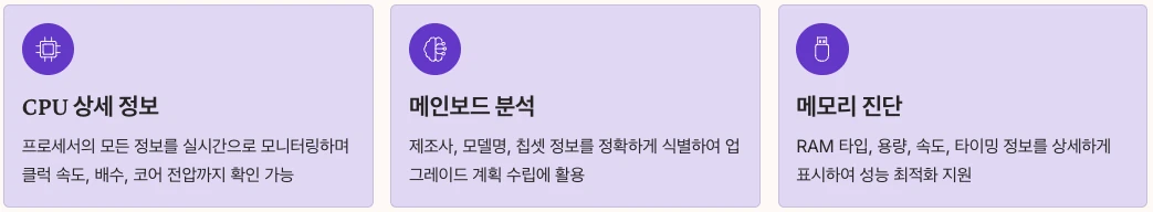 CPU-Z 기본 개요 정리