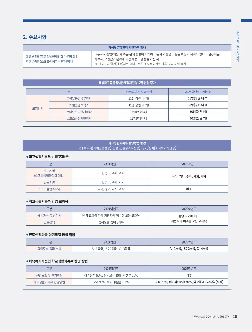 광운대 주요변경사항 2024 사진