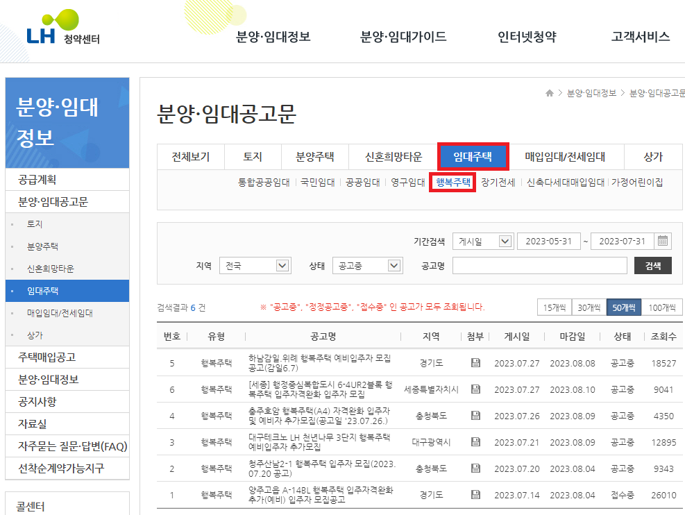 행복주택 입주자격