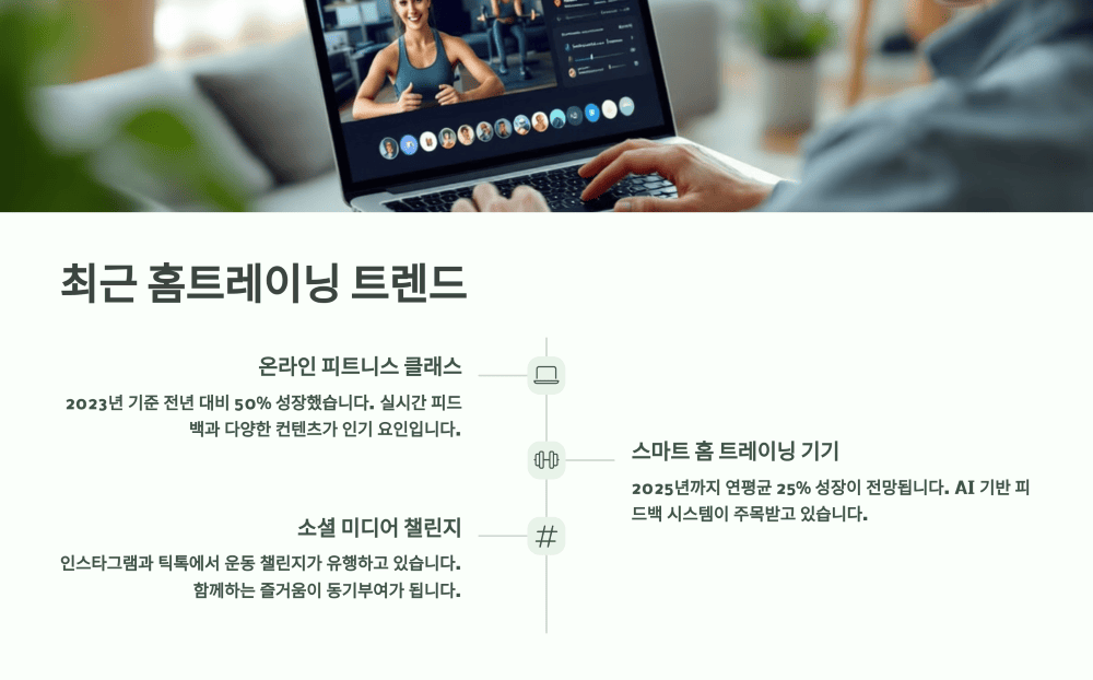 최근 홈트레이닝 트렌드