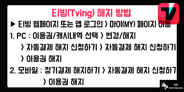 티빙 TVING 무료 보기 및 해지 방법