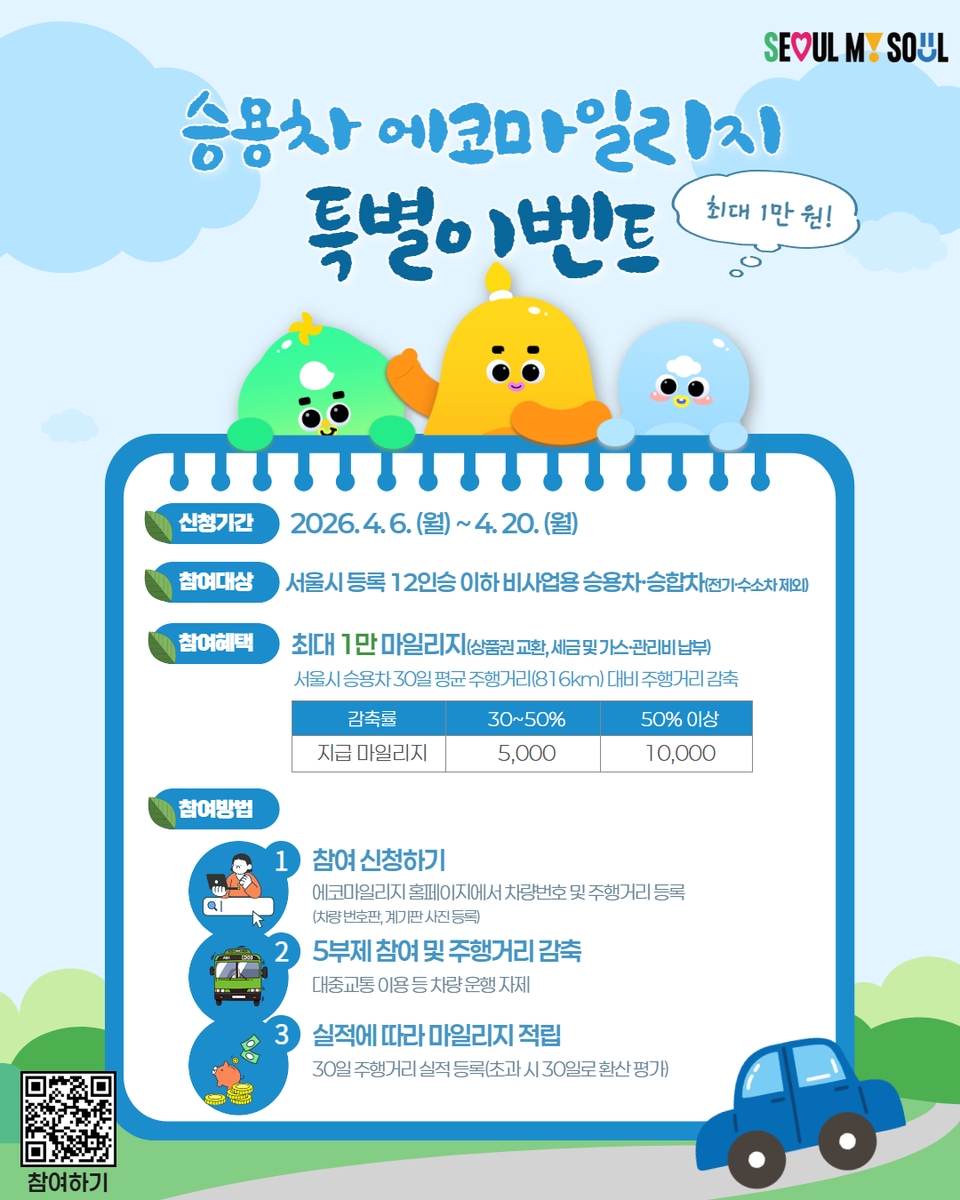 승용차 에코마일리지 신청하는 방법