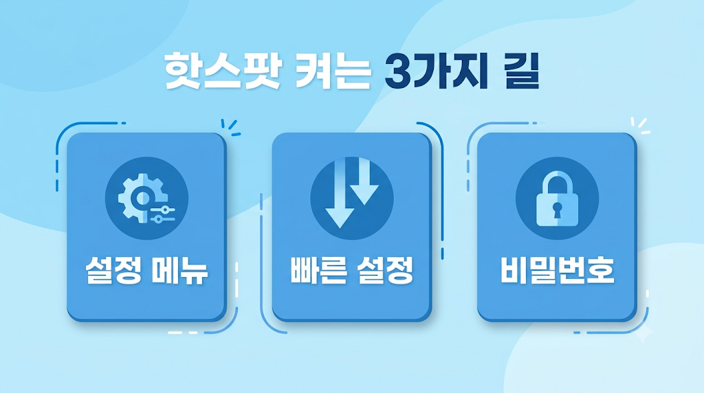 핫스팟 켜는 방법 3가지