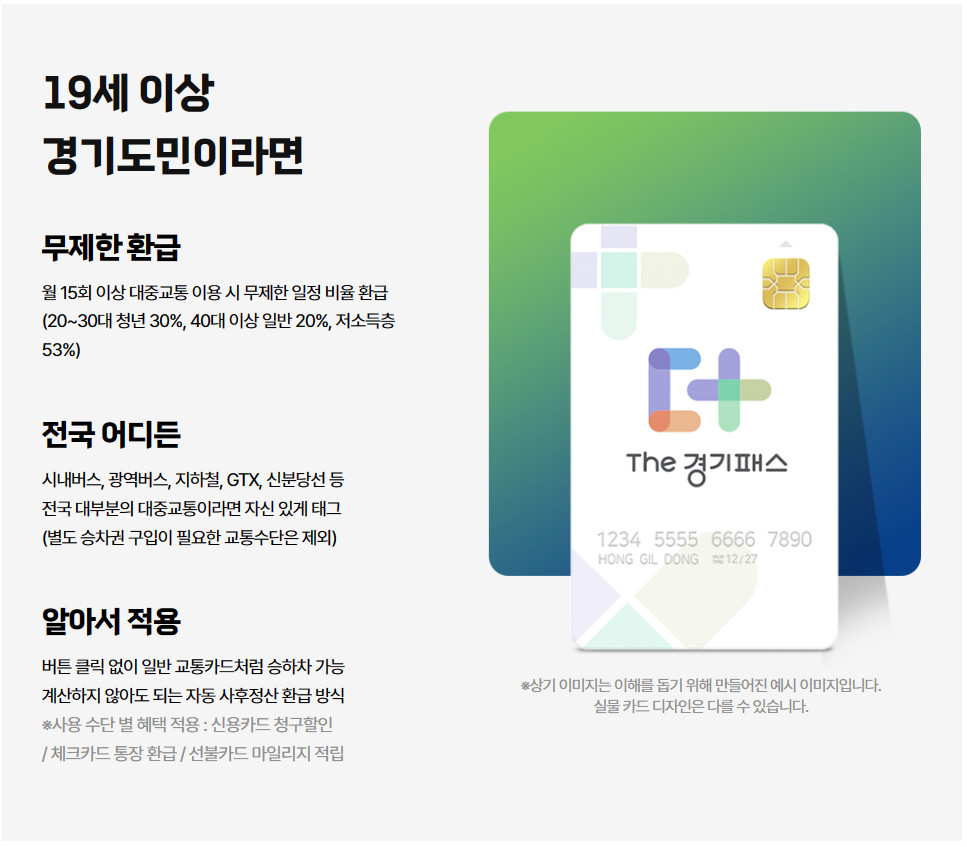 The 경기패스 (K-패스) 혜택 및 신청