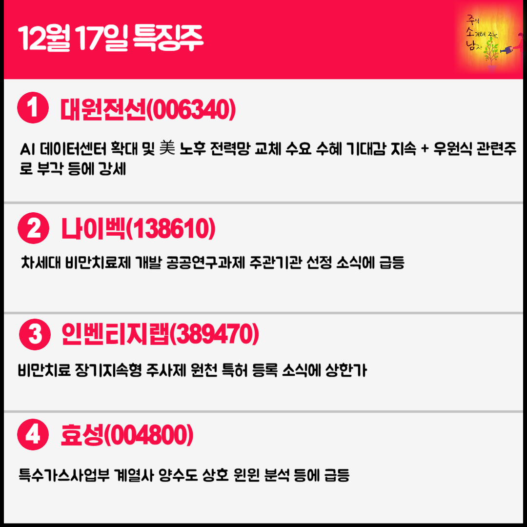 12월 17일 오늘의 특징주