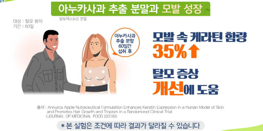 아누카 사과 분말