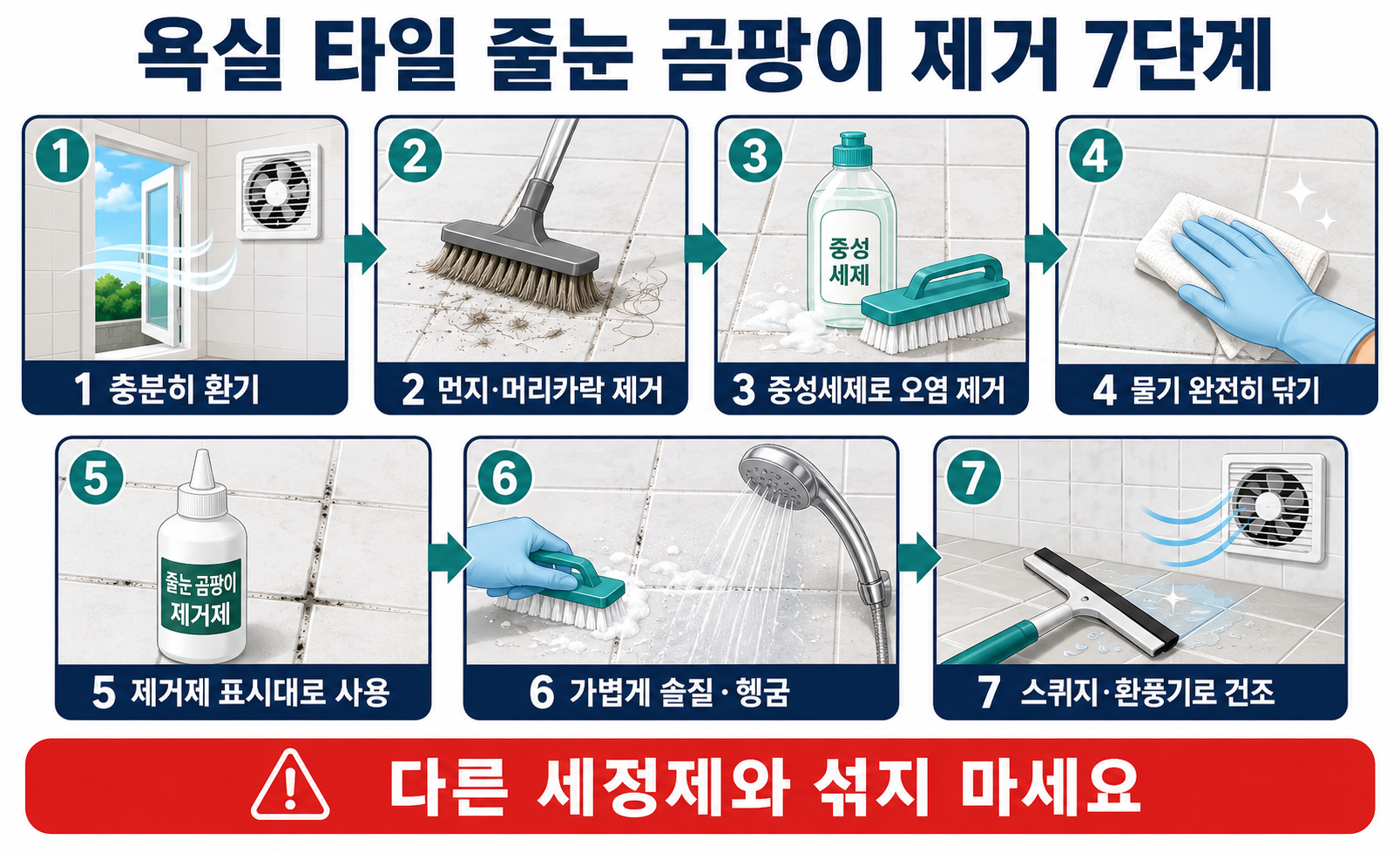 욕실 타일 줄눈 곰팡이 제거 7단계 청소 순서