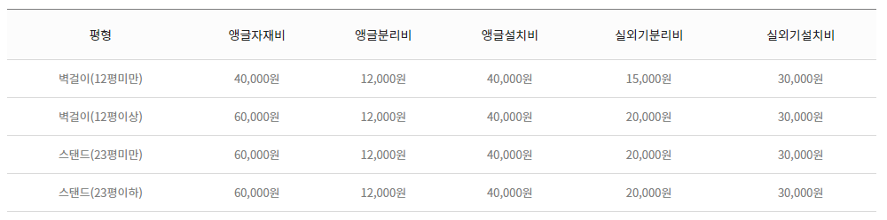 앵글 설치 비용