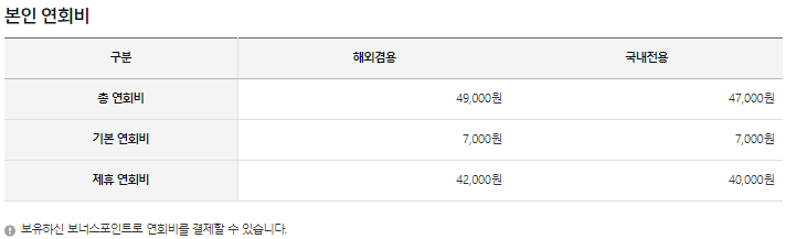 삼성카드 & MILEAGE PLATINUM (스카이패스)