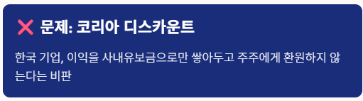 정부-기업-밸류업-프로그램-추진-방향-및-자사주-소각-의무화-검토-도표-코리아-디스카운트