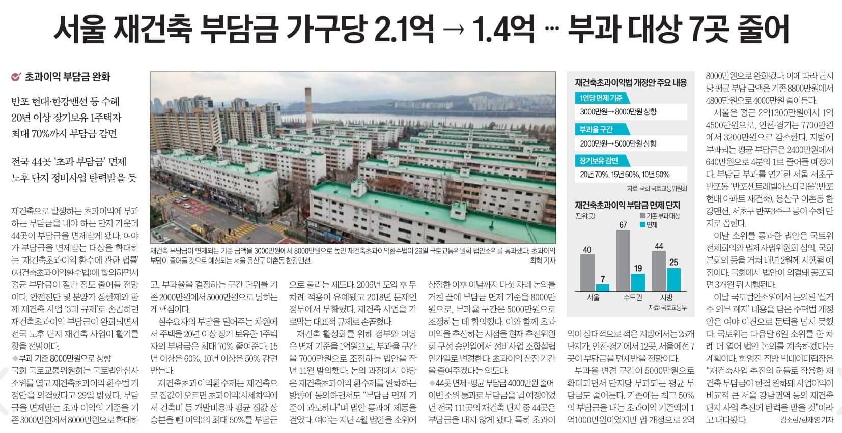 11월 30일 목 신문스크랩