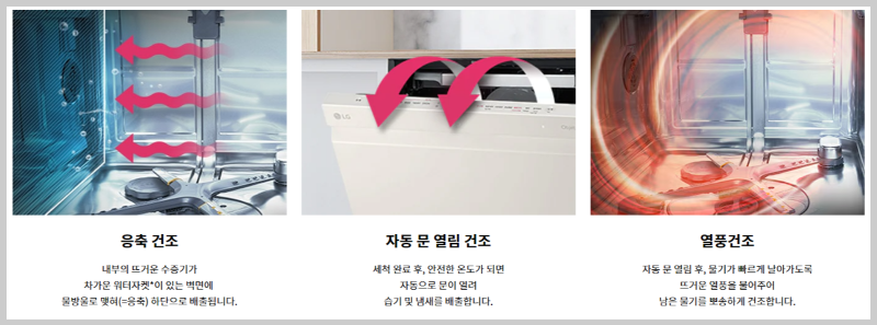 식기세척기 추천