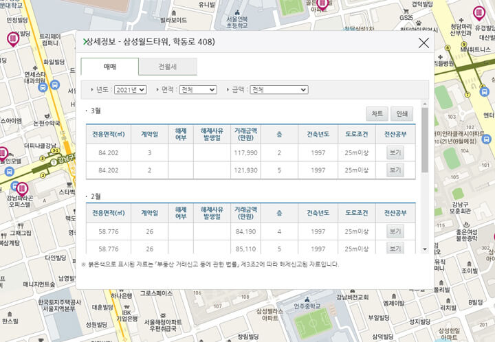 아파트_실거래가_조회