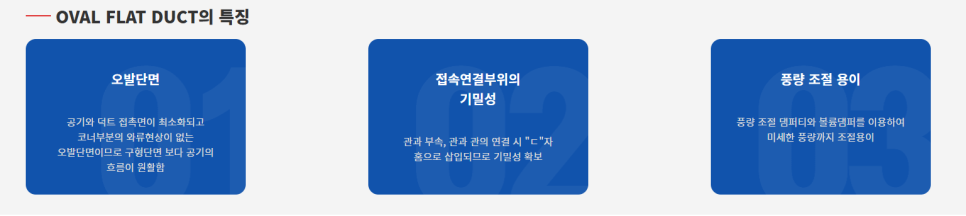 환기설비
